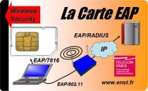 EAP smartcard
