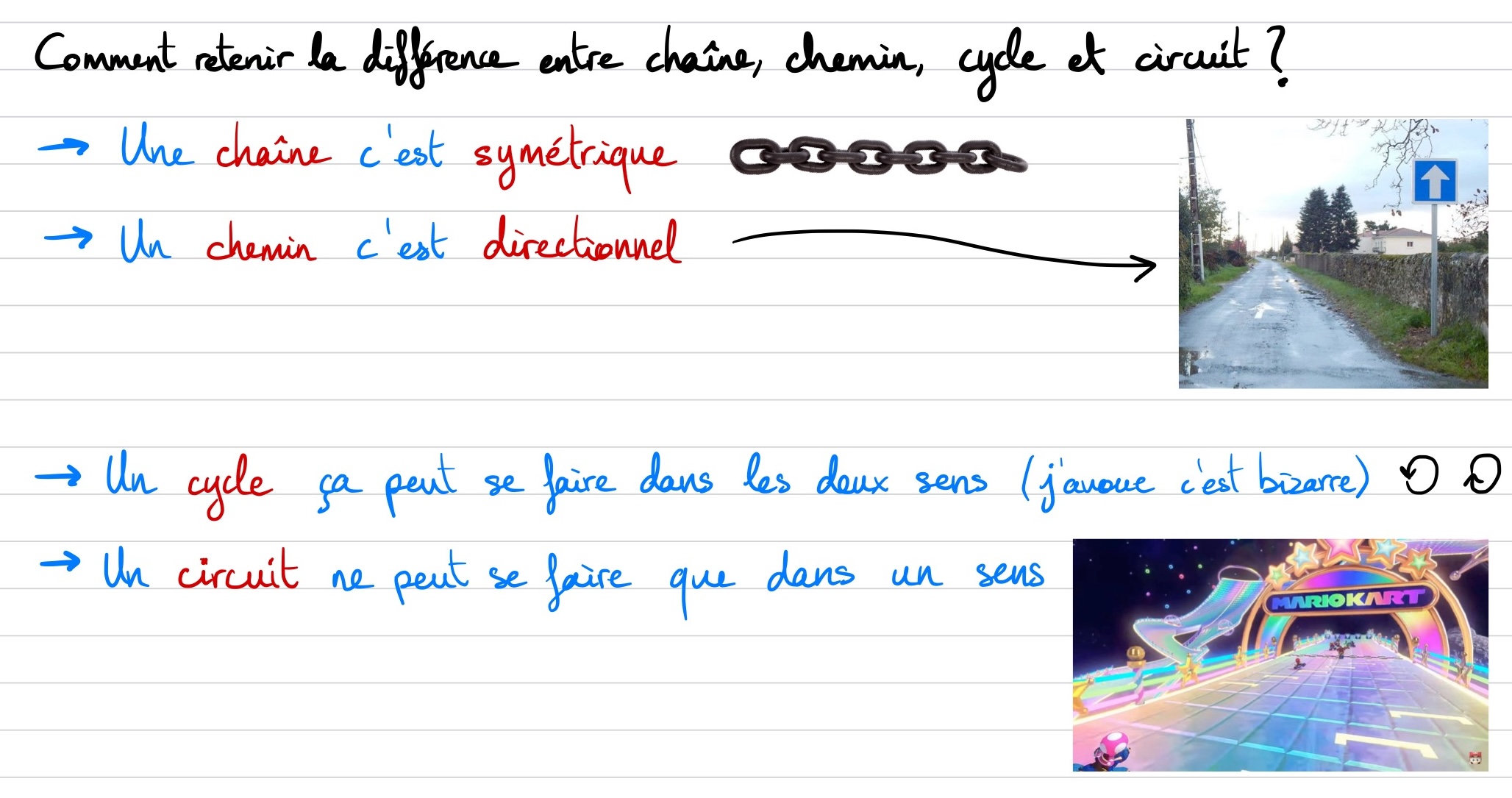 Image pour mieux retenir