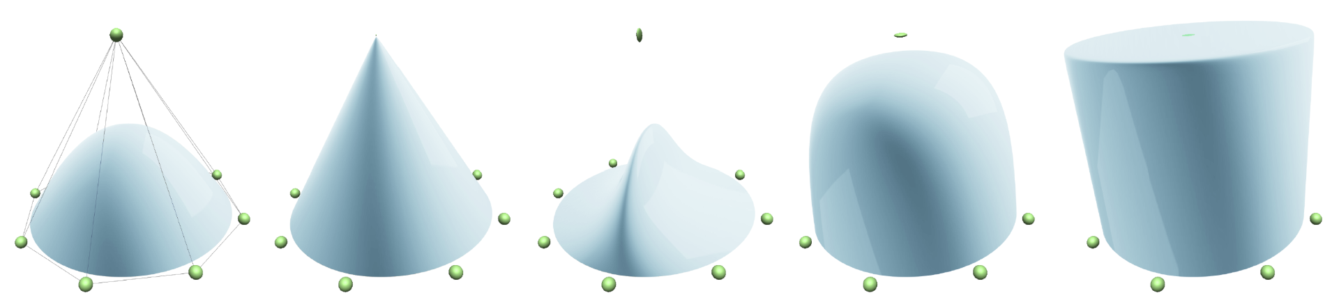 Gaussian-Product Subdivision Surfaces
