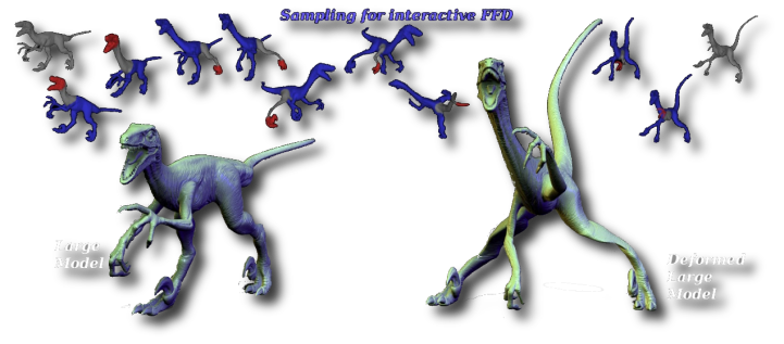 interactive out-of-core deformation