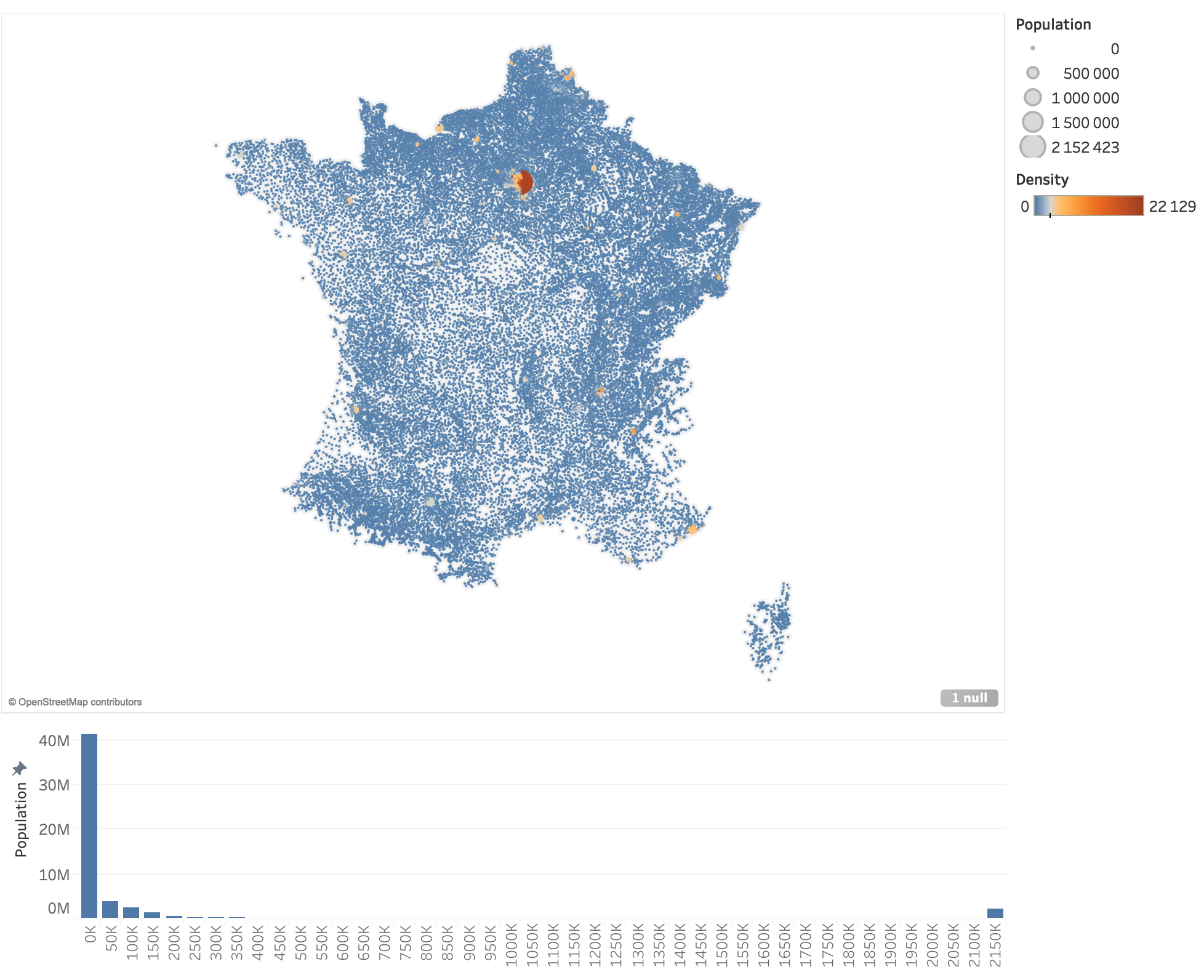 Tableau, Introduction to Tableau