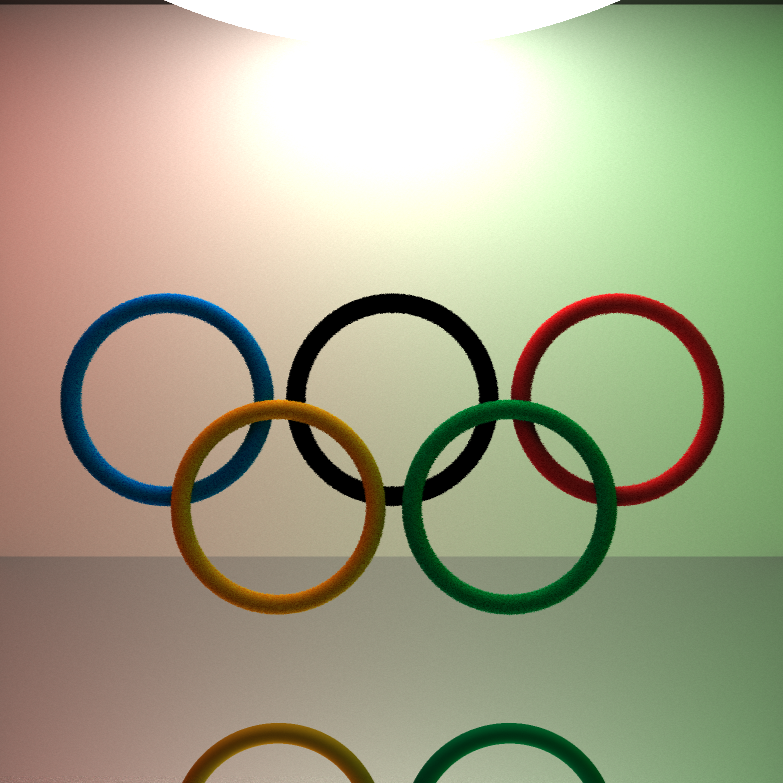 Raytracing