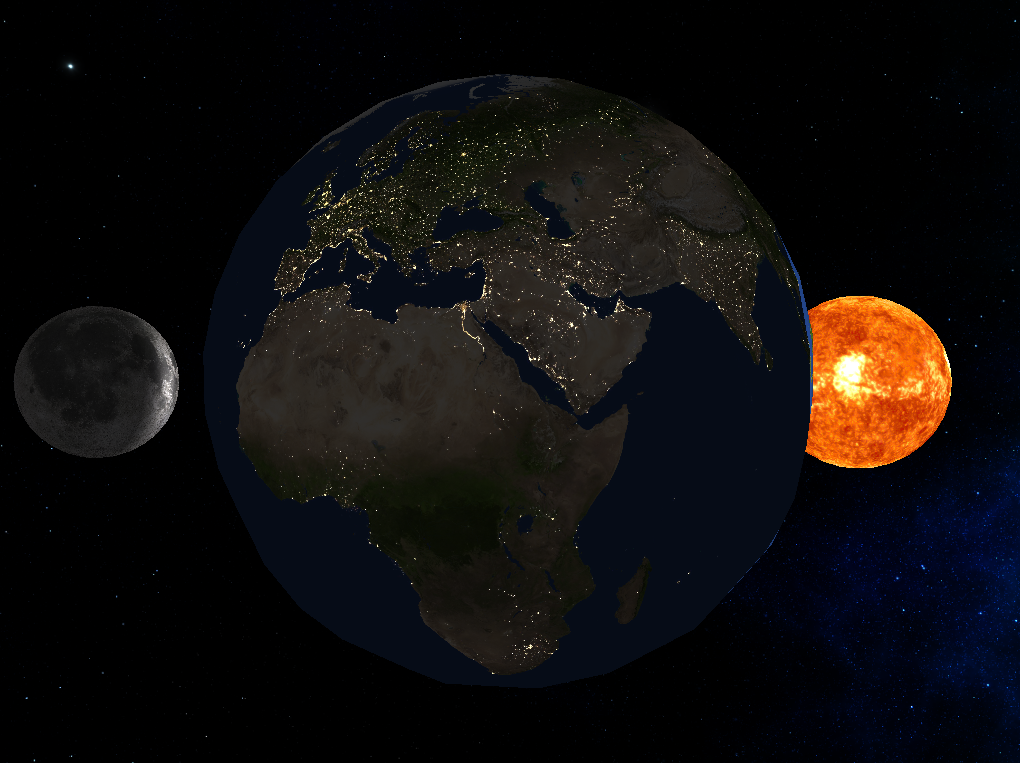 Solar system with OpenGL