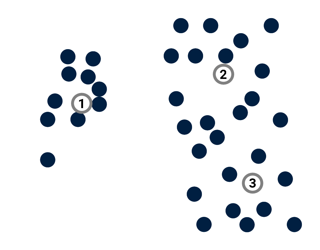 Clusters9.png