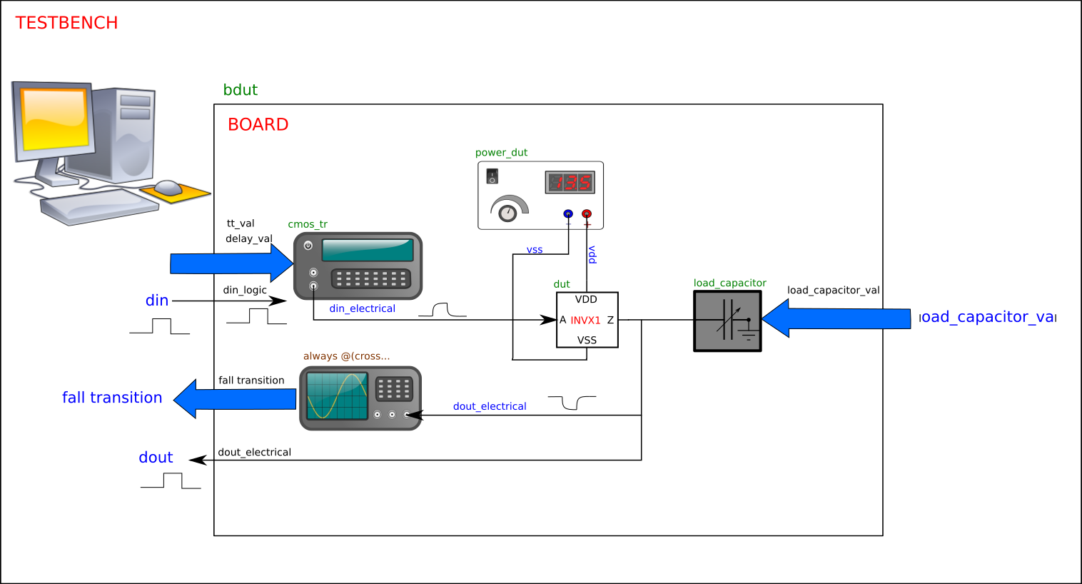 _images/laboratory.png
