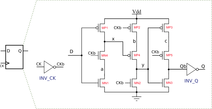 _images/tspc-ff-schematic.png