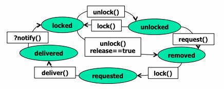 proxy-automate.gif