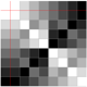 GF8_Sum