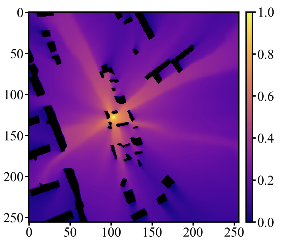 Phy2-ExposNet